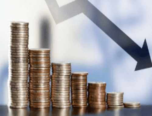 Inflation-rates