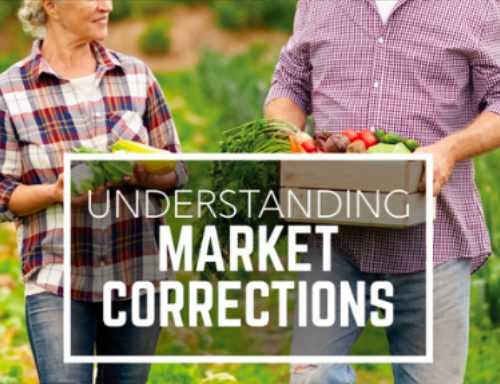 Understand-market-corrections